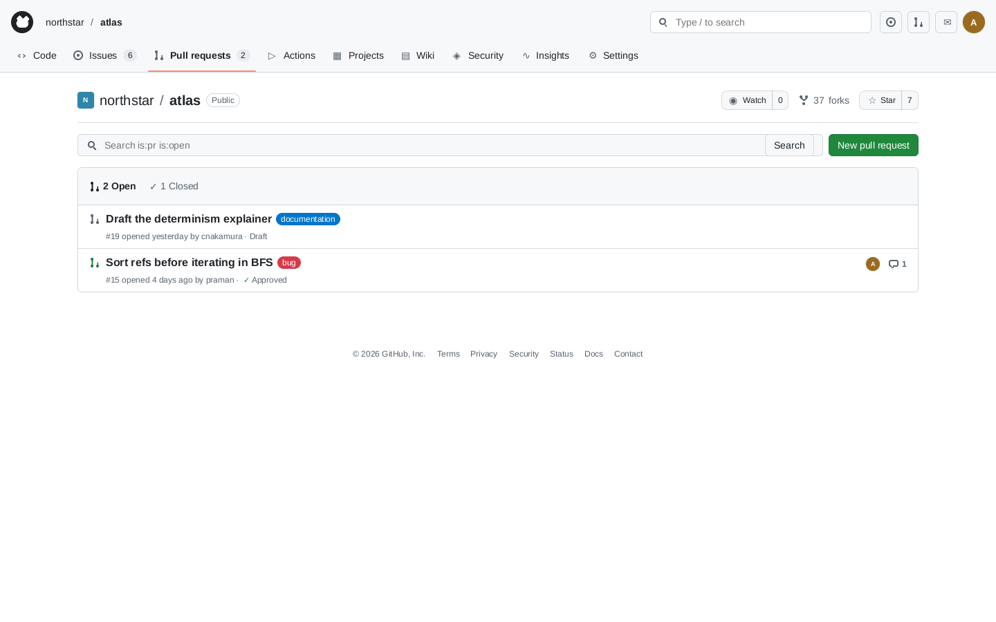 The repository&rsquo;s two open pull requests, the state every branch starts from