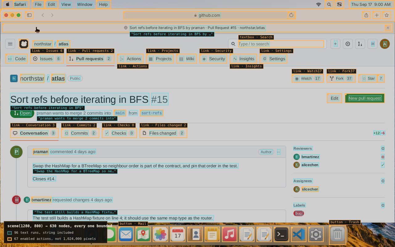 The same frame with the scene drawn over it: a hairline box around each of 96 text runs and a thick box around each of 67 enabled controls, sixteen of them labelled with the role and string the scene reports.